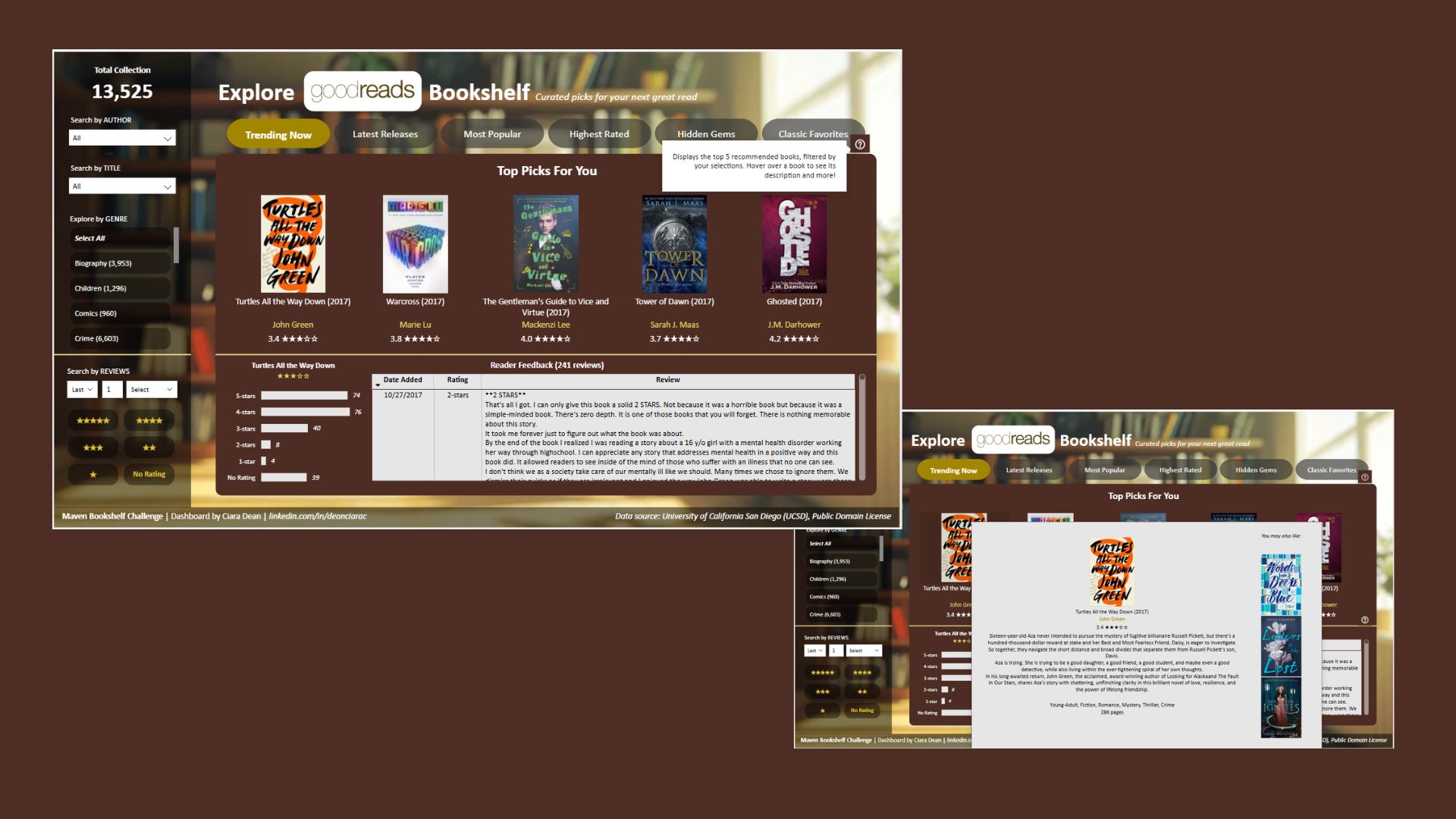 Explore Goodreads Bookshelf - Curated picks for your next great read