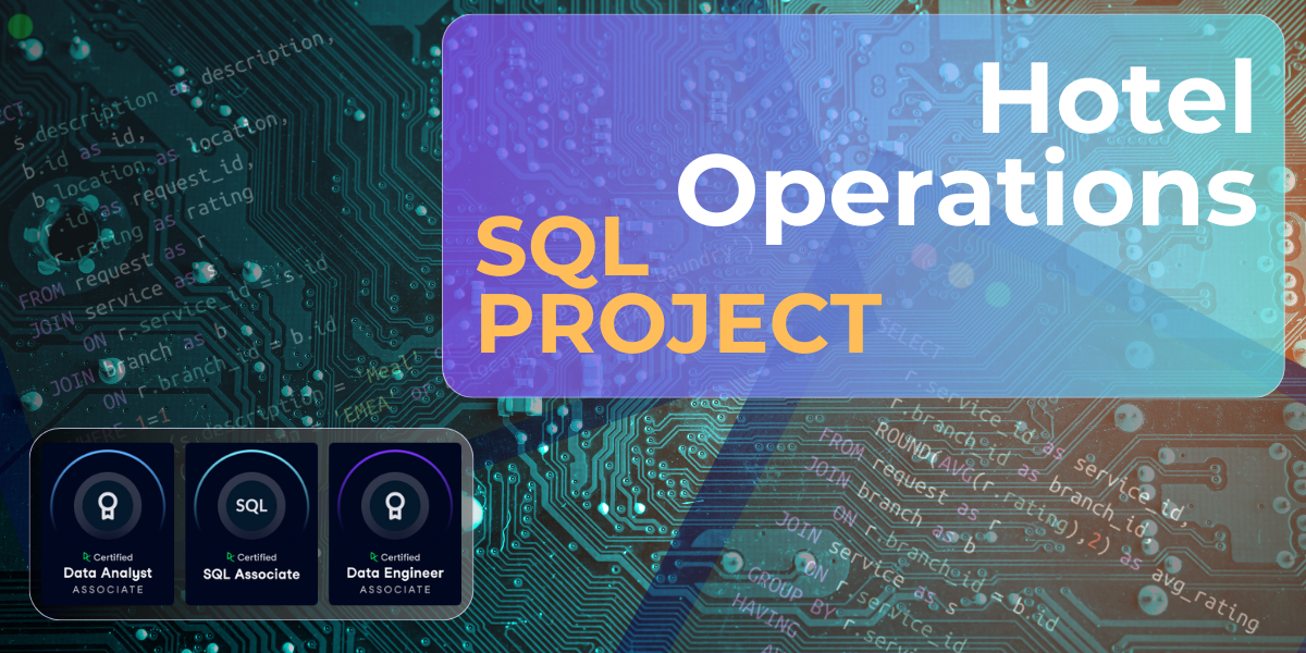 Samir Alikperov's Data Analytics Project | Maven Analytics