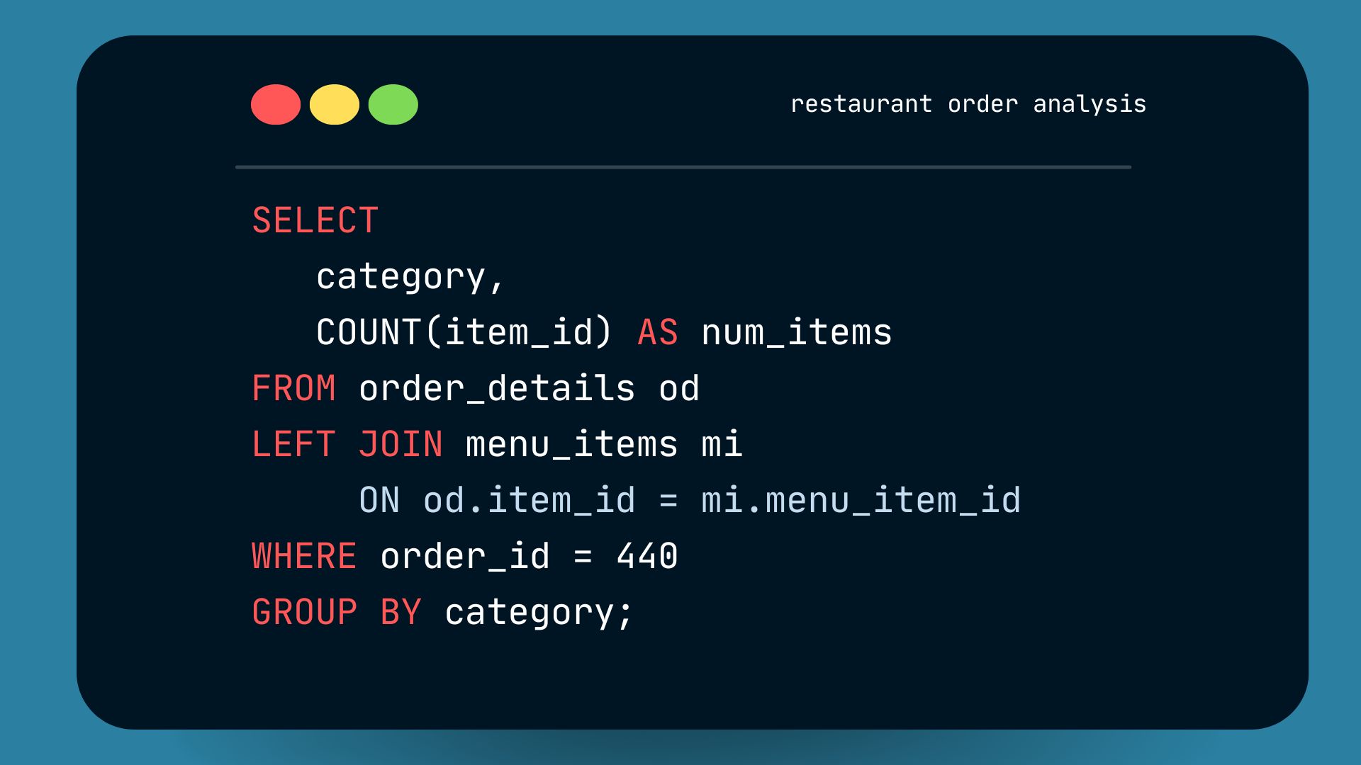 *Restaurant Order Analysis