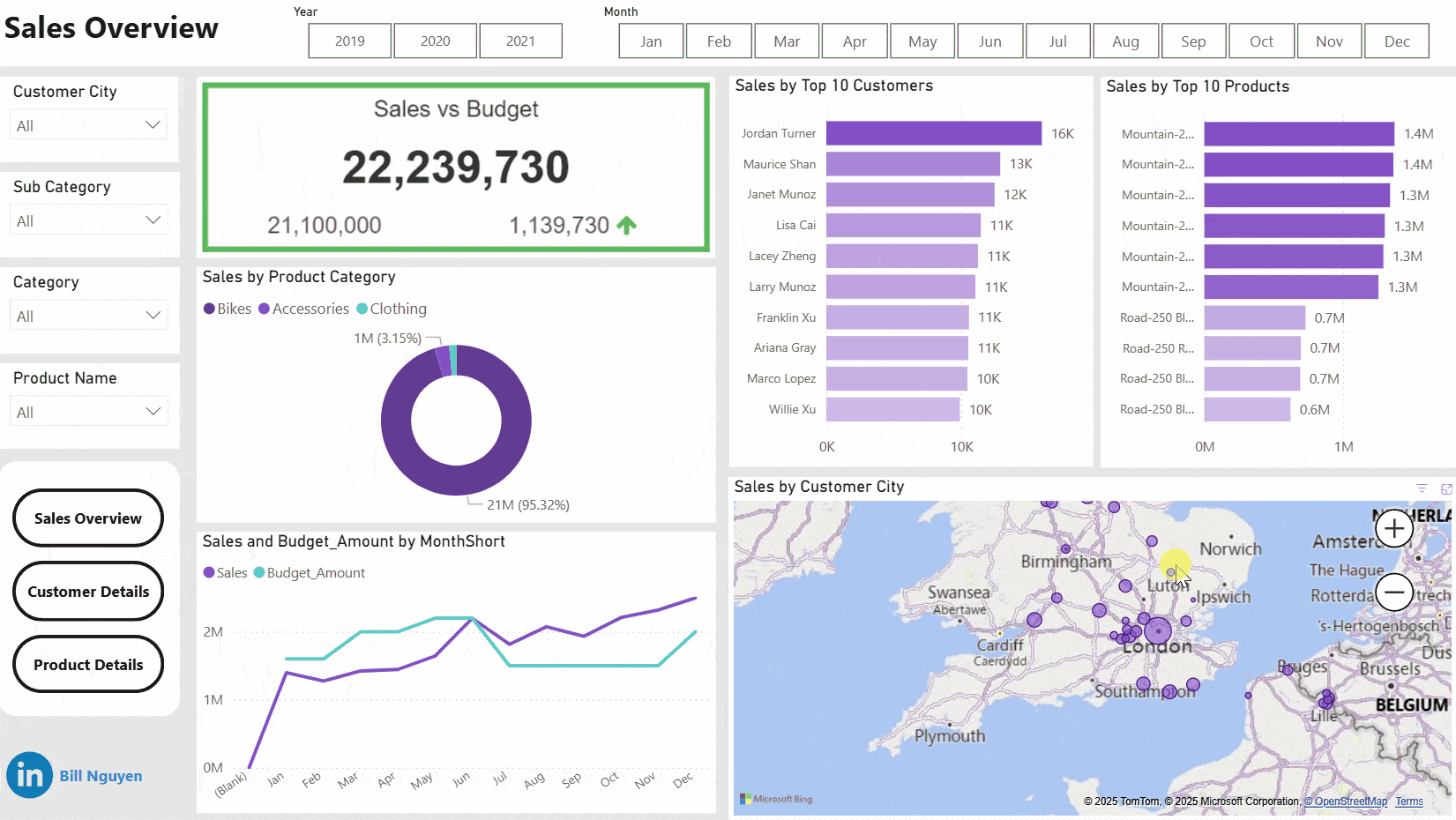 Sales Analysis for an Internaltional Bike Brand | SQL + PowerBI