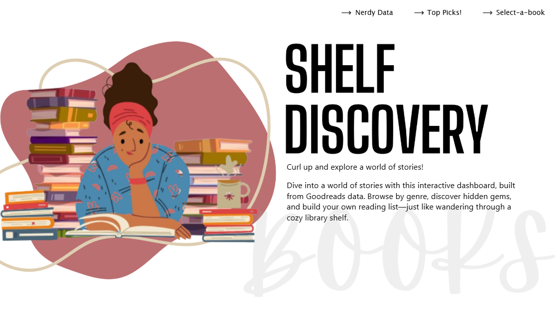 Shelf Discovery