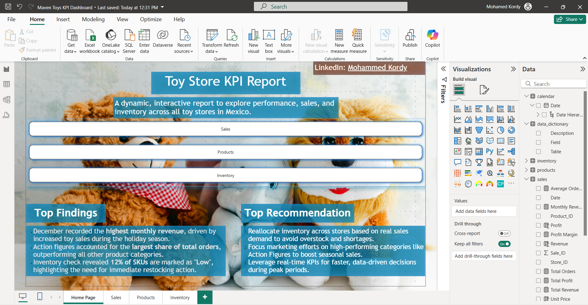  Toy Store KPI Report – Power BI