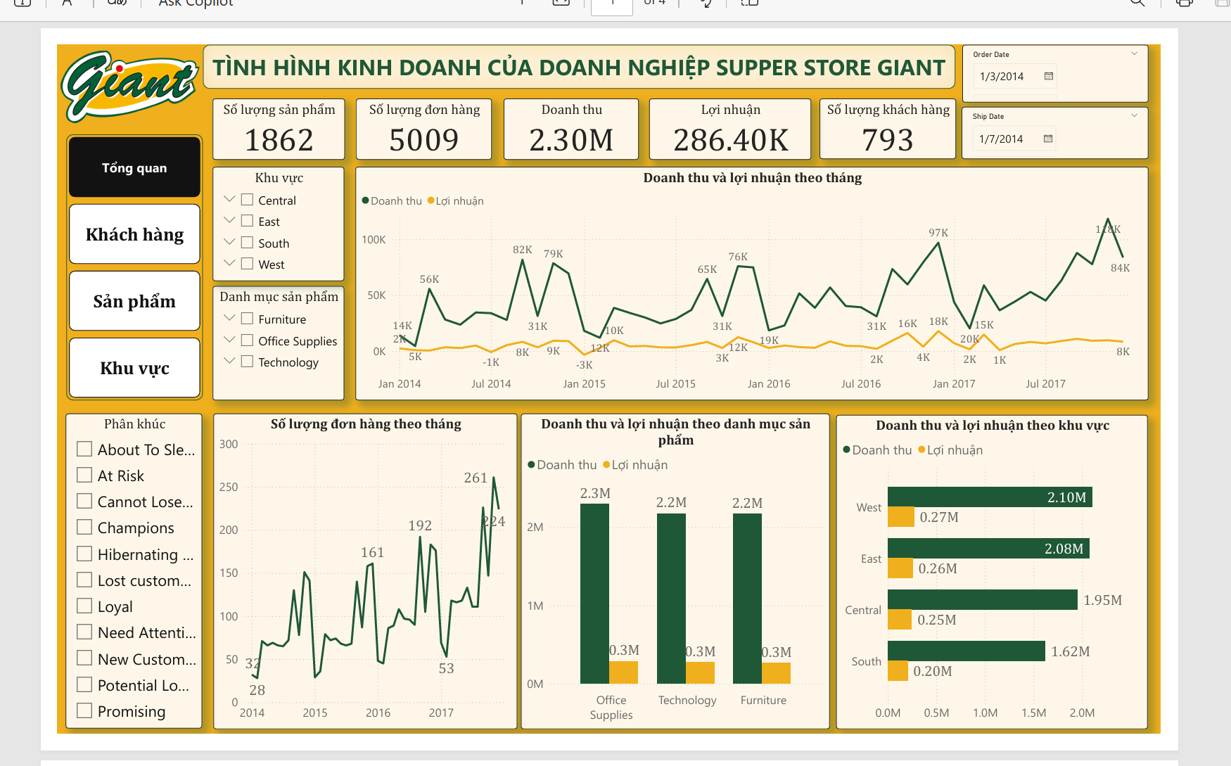 Proj 1 (Power BI): Unlocking Sales & Profit Insights from Superstore Data