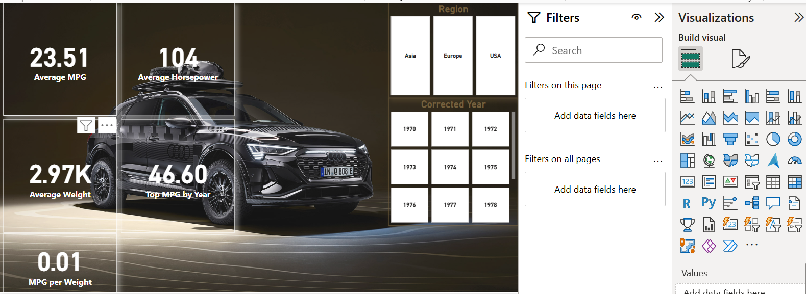 Automotive Fuel Economy Analysis