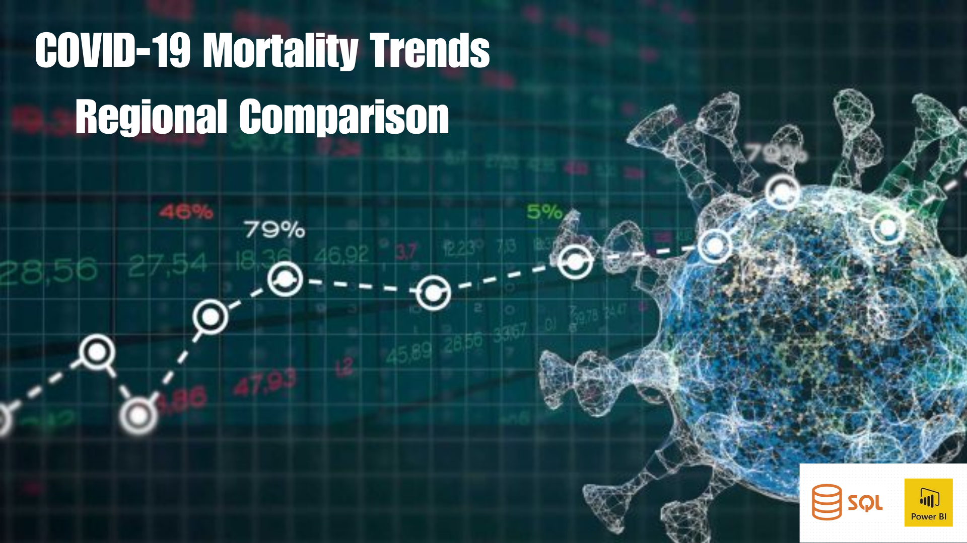 COVID-19-Mortality-Trends-Regional-Comparison