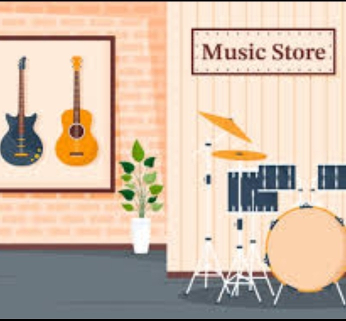 SQL Project-Music Store Analysis