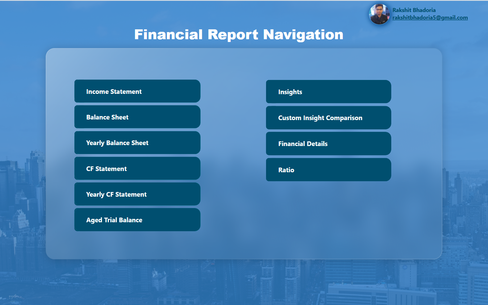Financial Reporting Software Examples