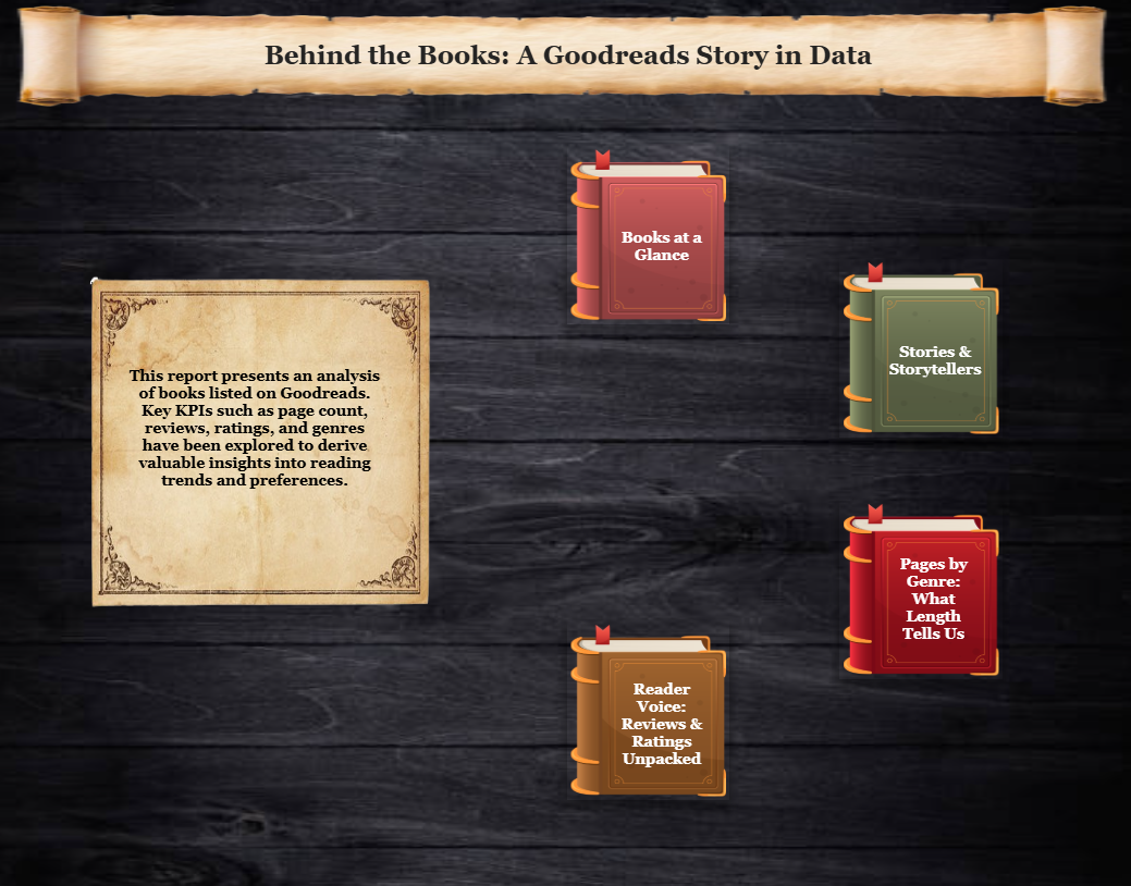Behind the books: A Goodreads Story in Data 