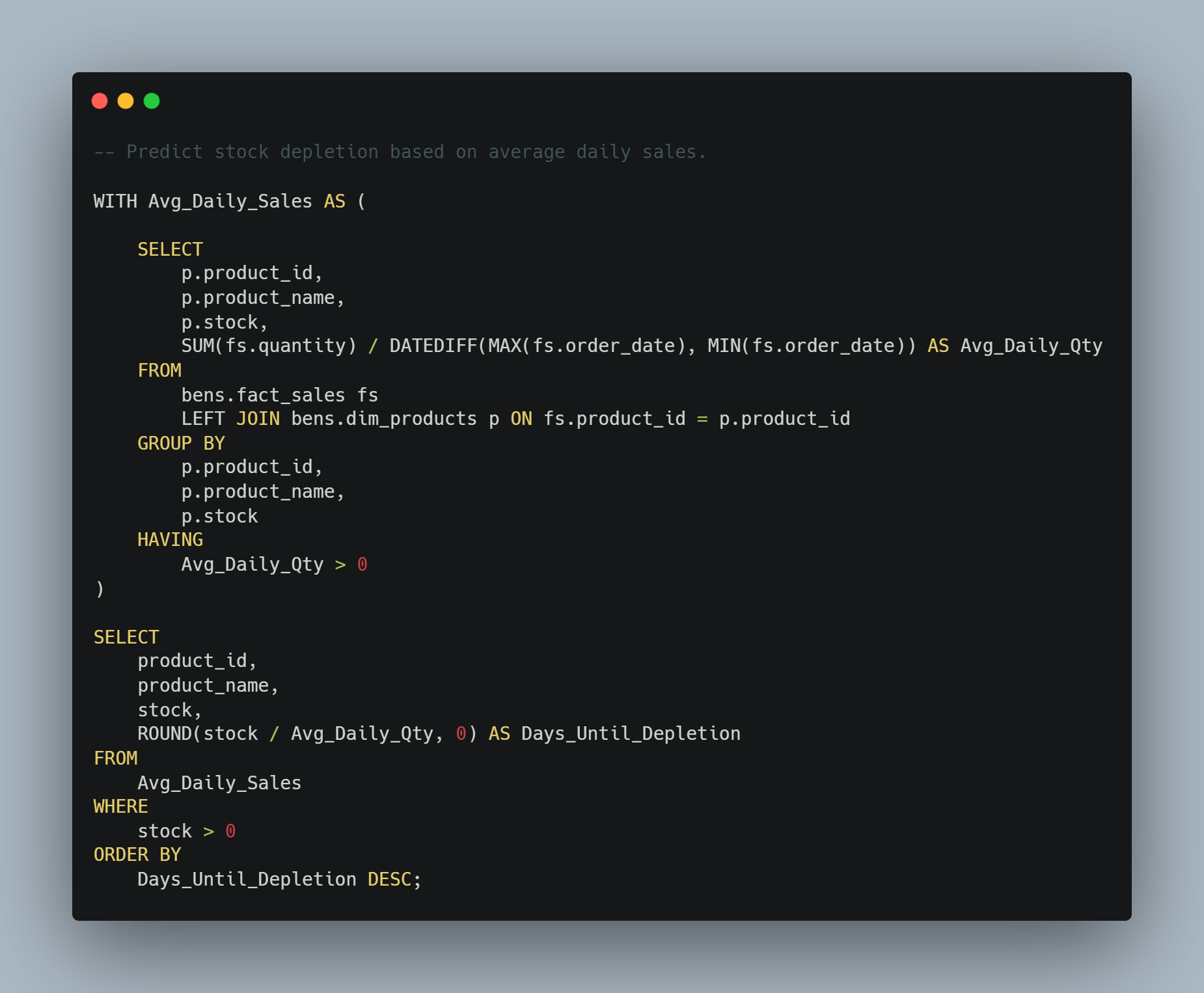 Monday Coffee Sales Analysis and Market Expansion Strategy using PostgreSQL