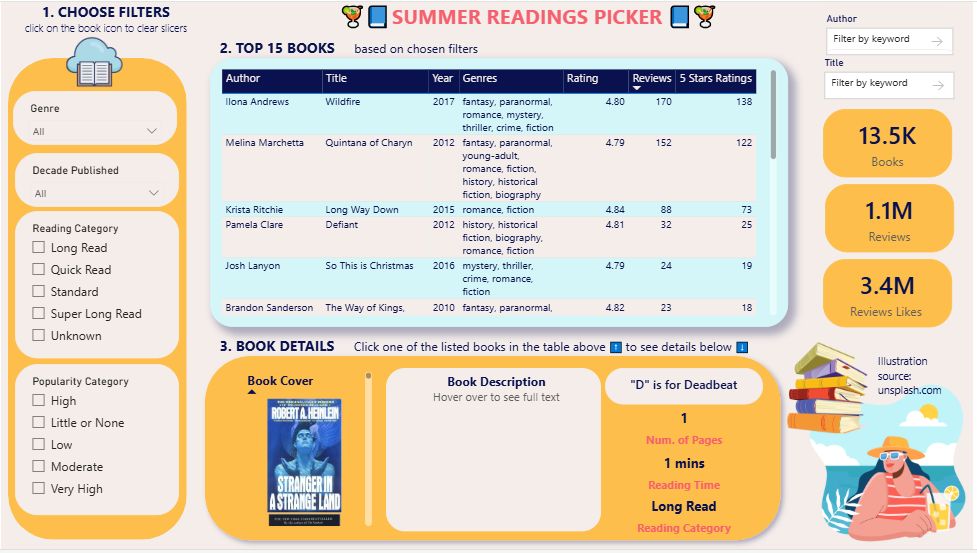 Summer Readings Picker - Maven Bookshelf Challenge
