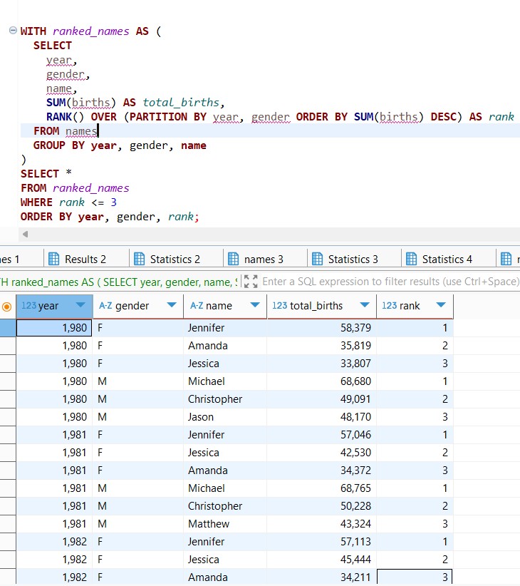 Baby Names Over Time: A PostgreSQL Name Analytics Project