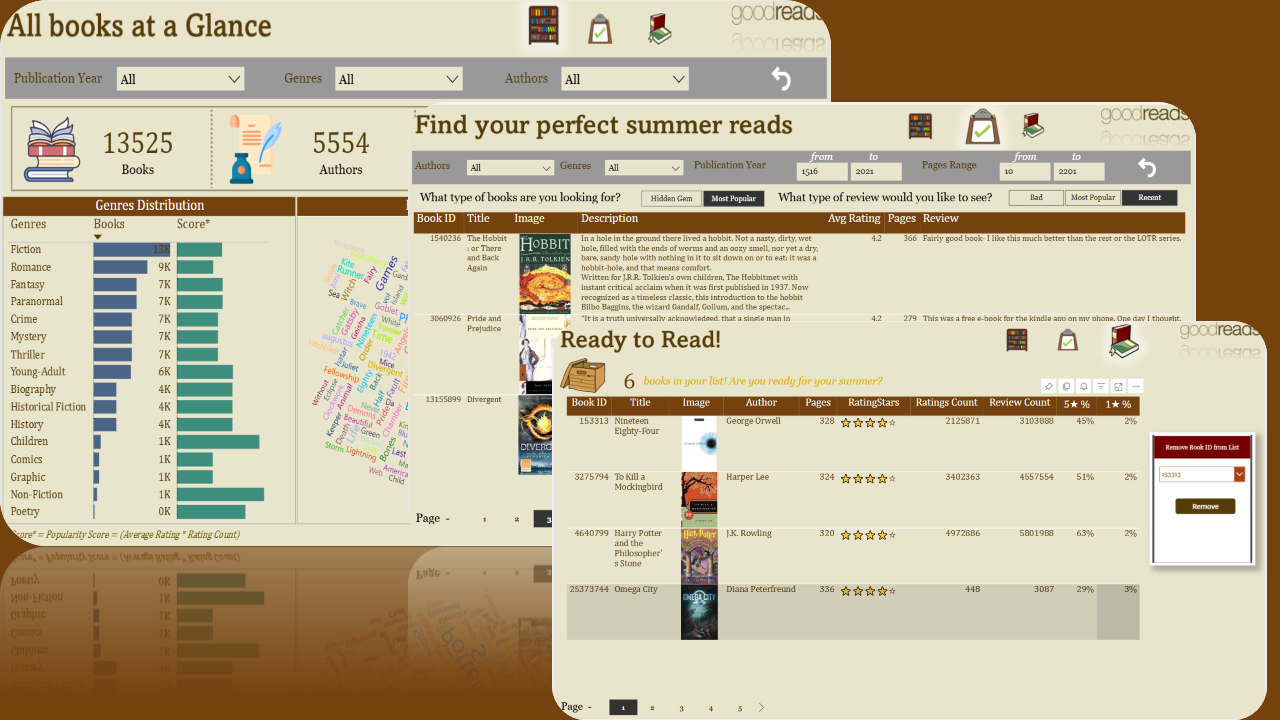 Build Your Personalized Bookshelf